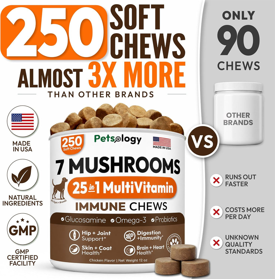 Turkey Tail Mushroom for Dogs - 250 Chews - Lion’s Mane - Shiitake