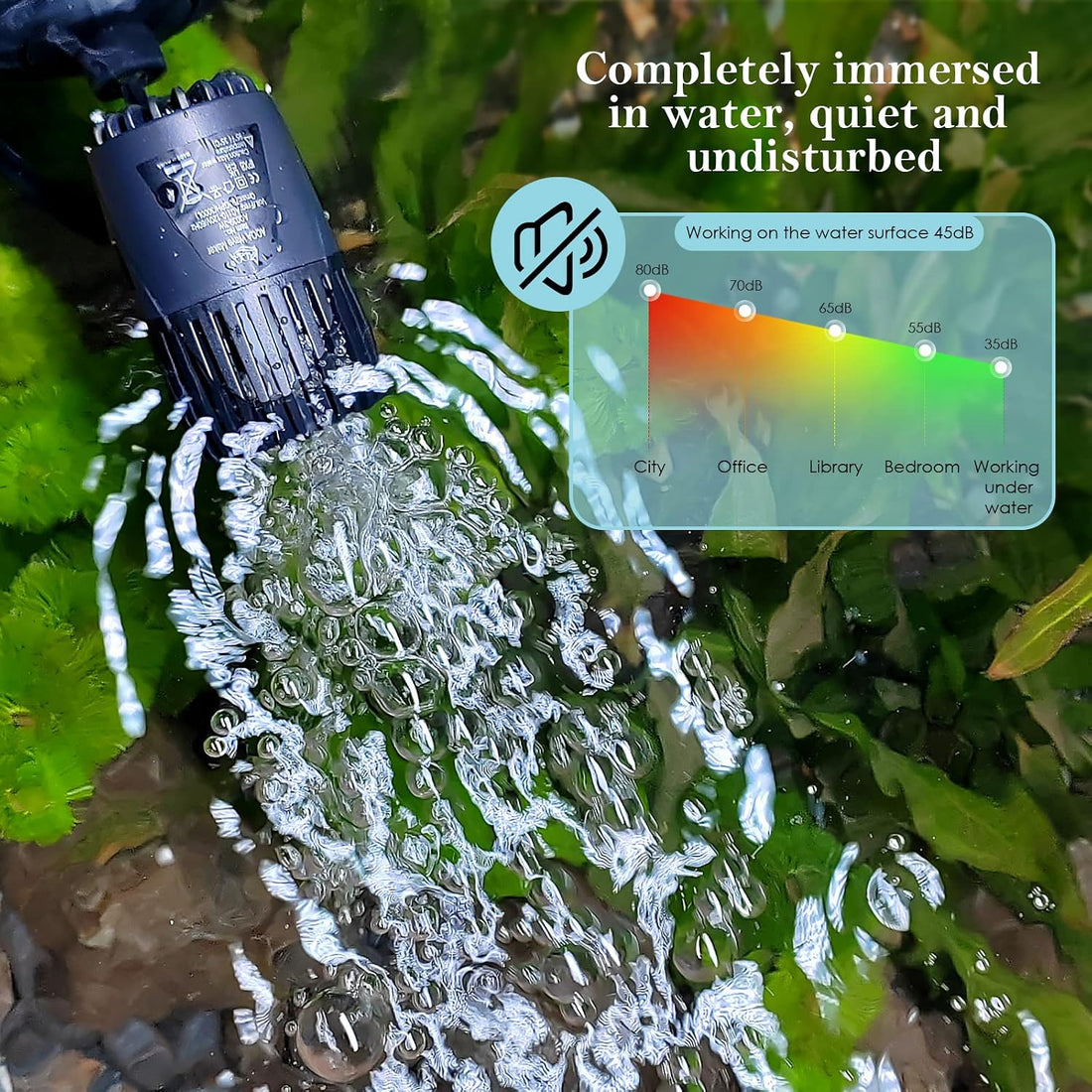 AQQA Aquarium Wave Maker for 80-285 Gallon, Fish Tank Powerhead Pump