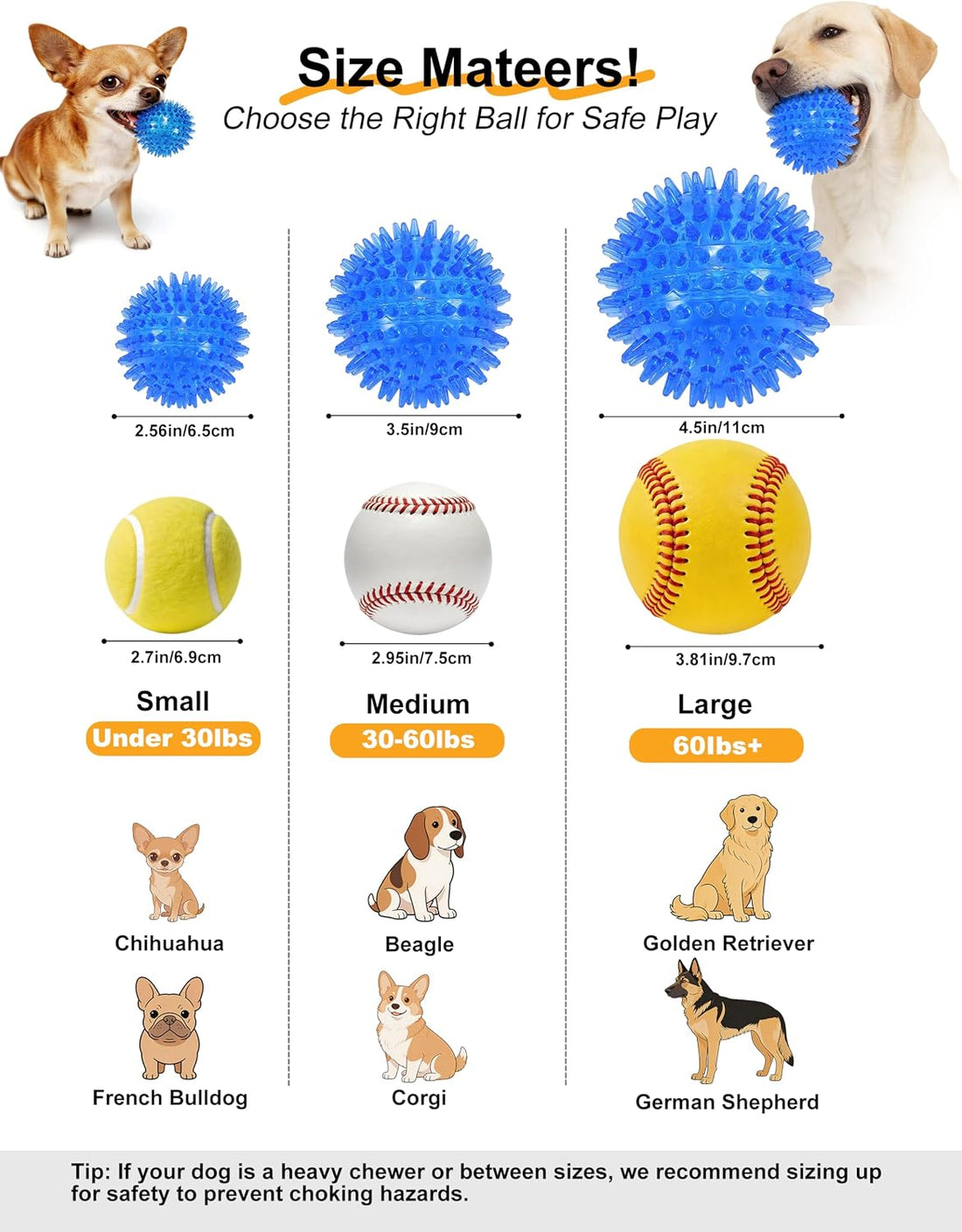 petizer 6 Pack 2.5” Squeaky Dog Toy Balls, Floating Dogs Pool Balls