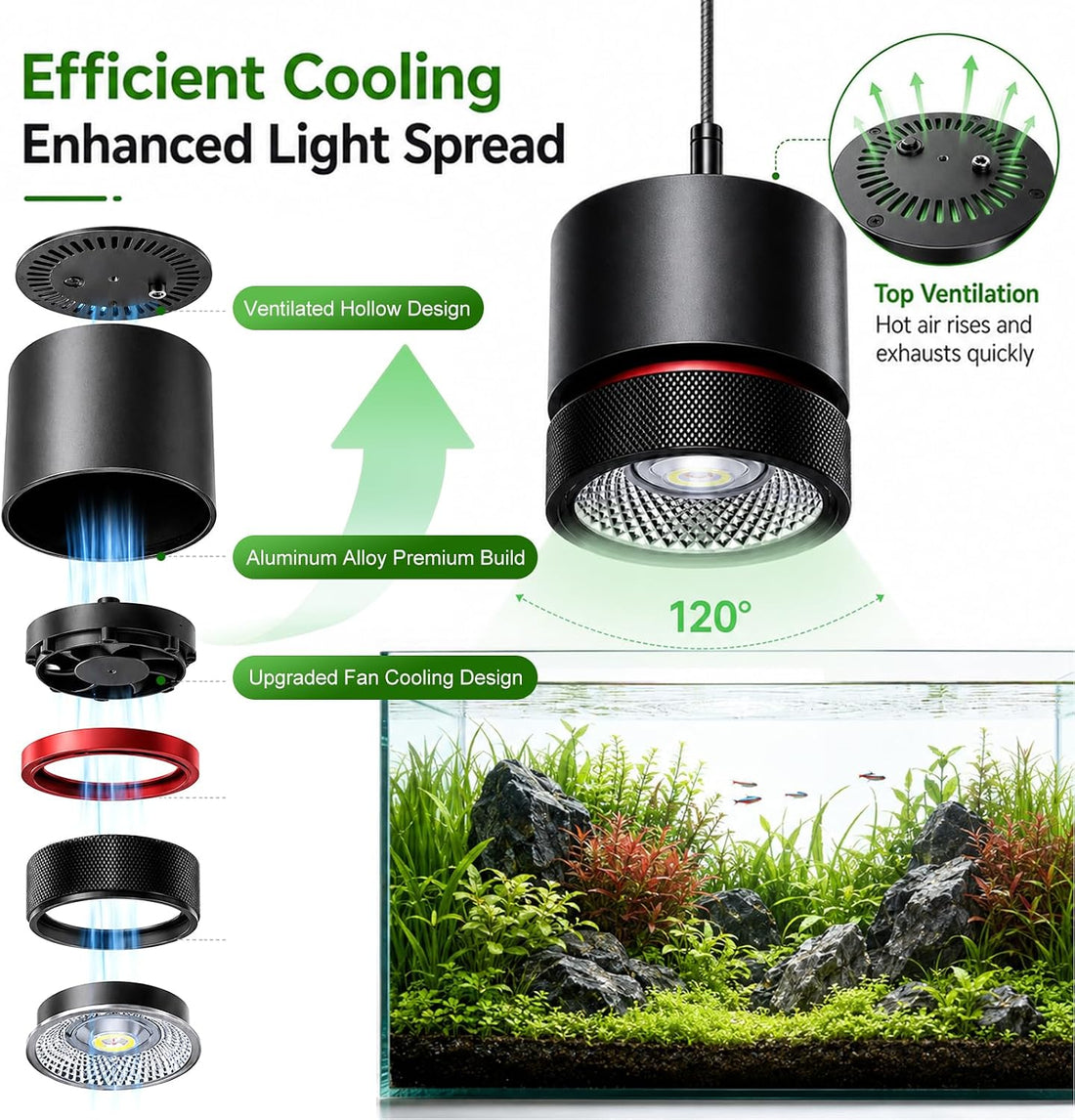 FZONE AXON 72W Aquarium Freshwate Light WRGB Full Spectrum