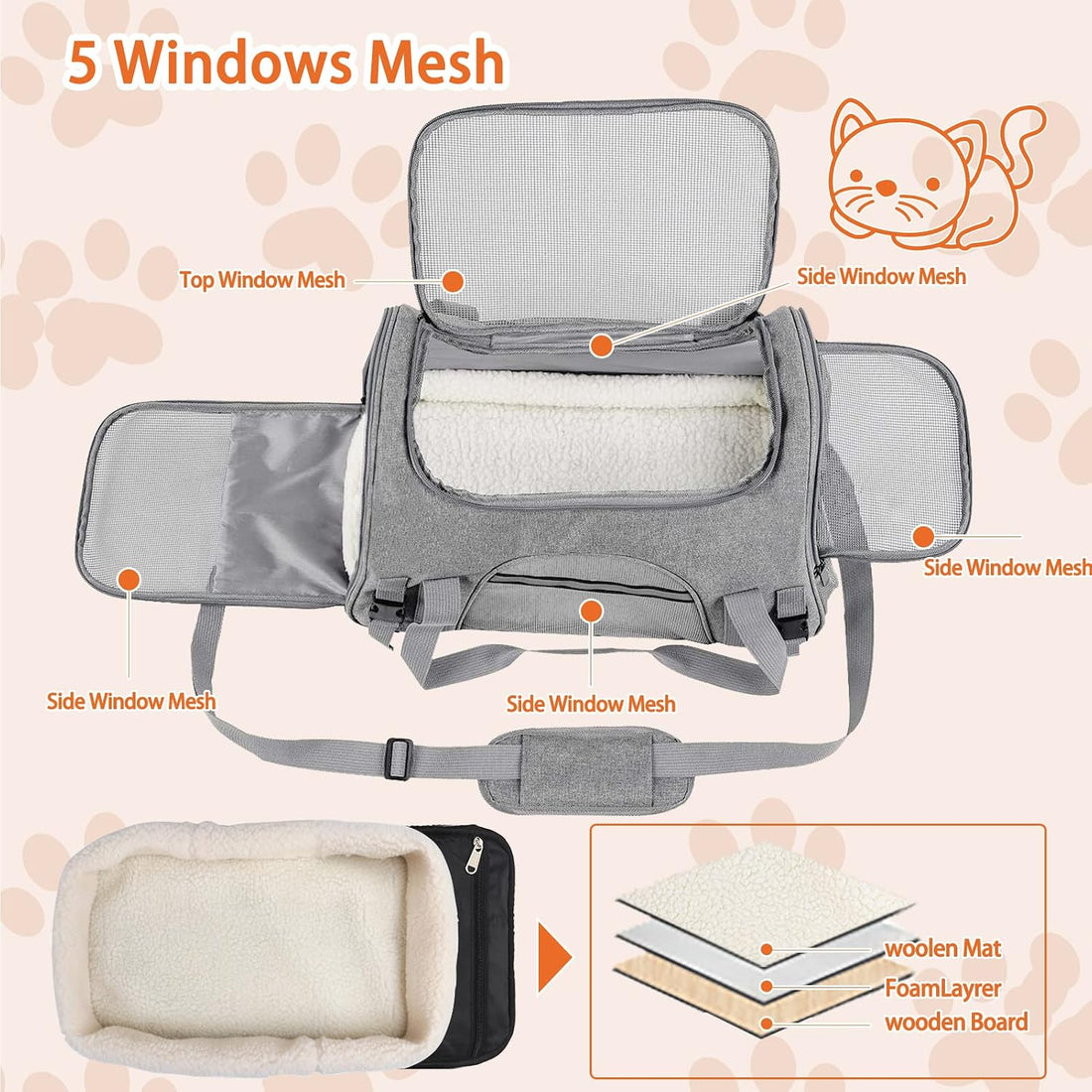 Pet Carrier Bag Airline Approved Up for Cats and Dogs Up to 20LBs
