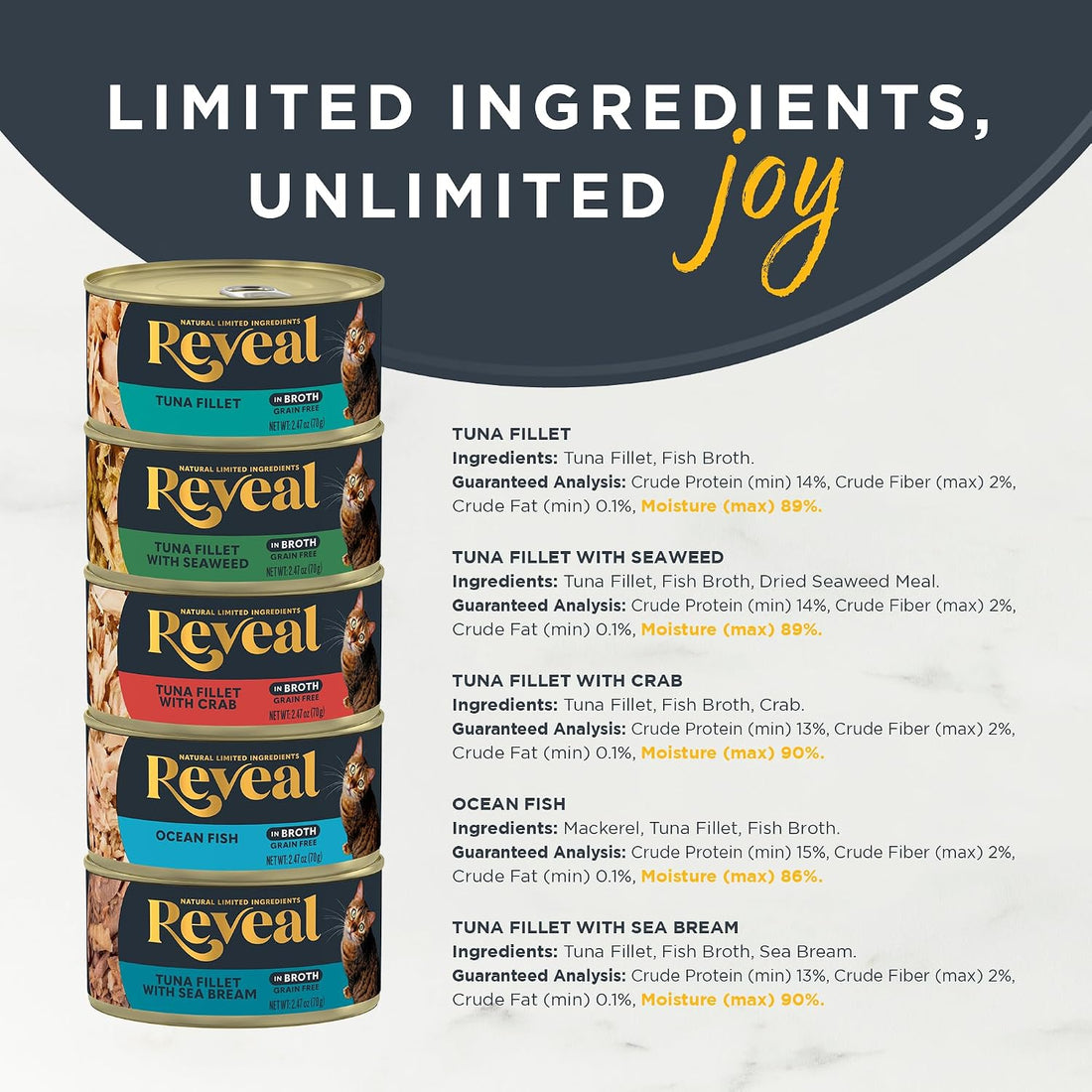 Reveal Natural Wet Canned Cat Food, 5-Flavor Variety Pack