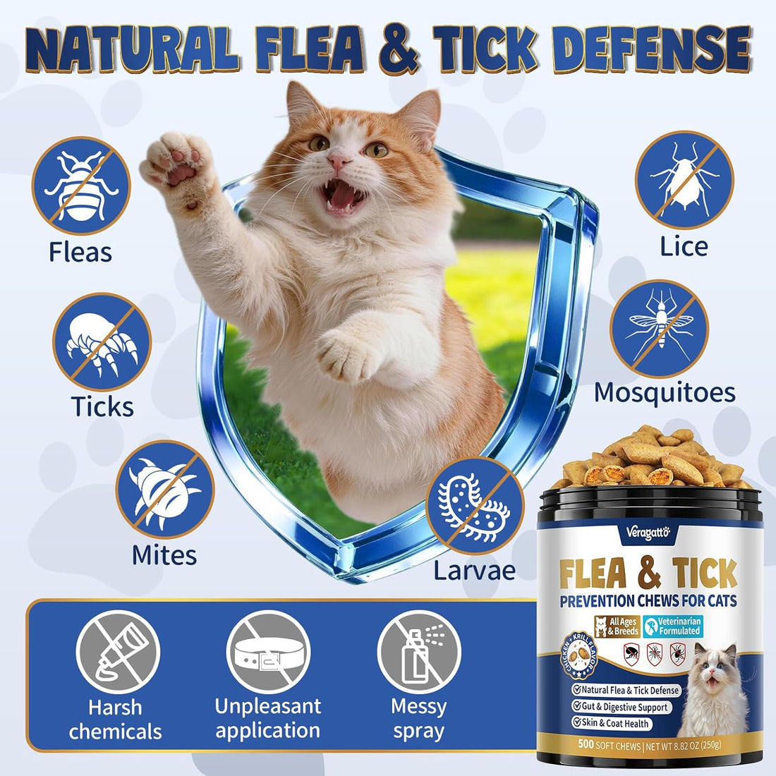 Flea and Tick Prevention for Cats, 500 Oral Cat Flea Treatment