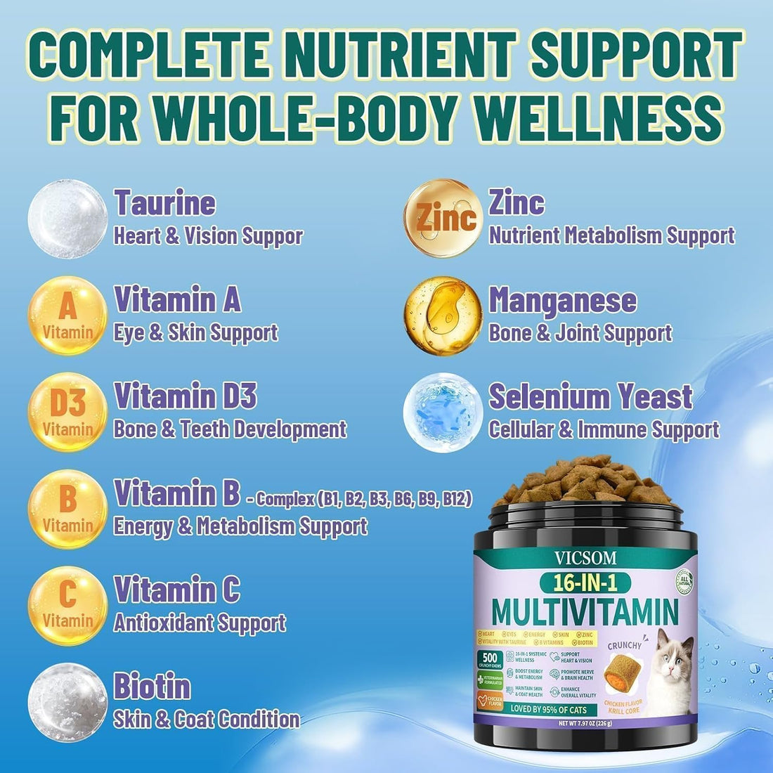 Taurine for Cats Vitamins Treats
