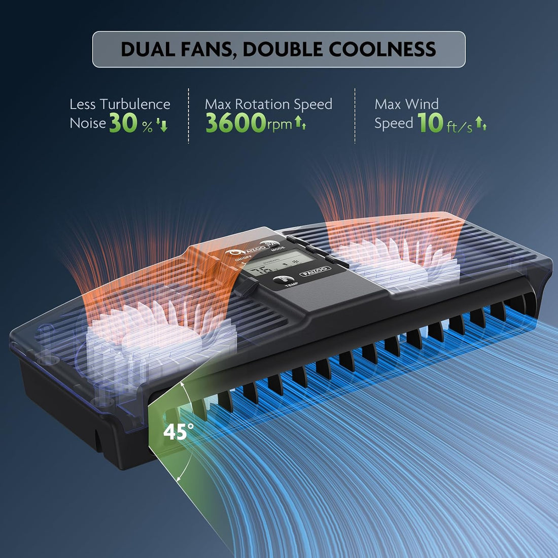 PAIZOO Aquarium Chiller Fan with Temp Probe & LCD Display