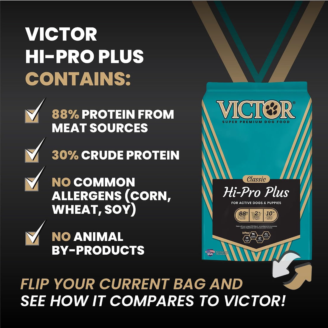 VICTOR Hi-Pro Plus Dry Dog Food - High Protein Gluten Free Dry Kibble