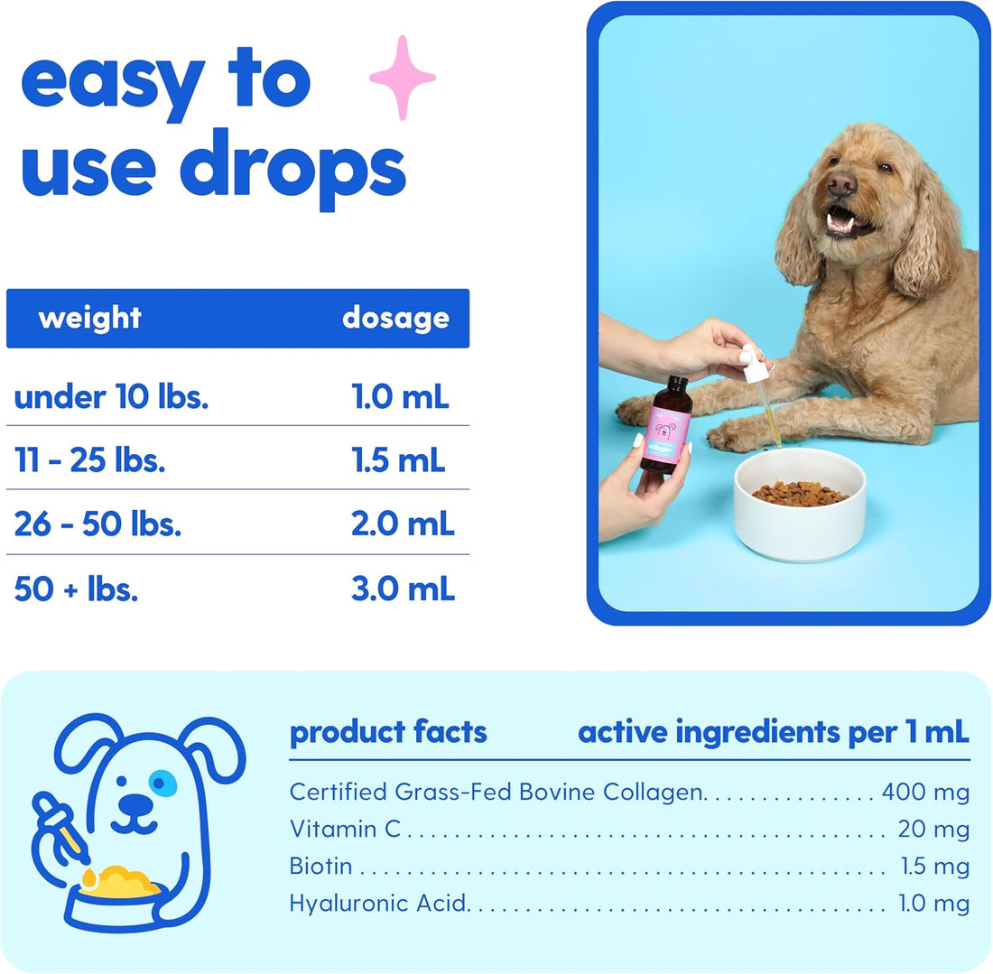 Taily Liquid Collagen for Dogs Skin and Coat Supplement, Cats