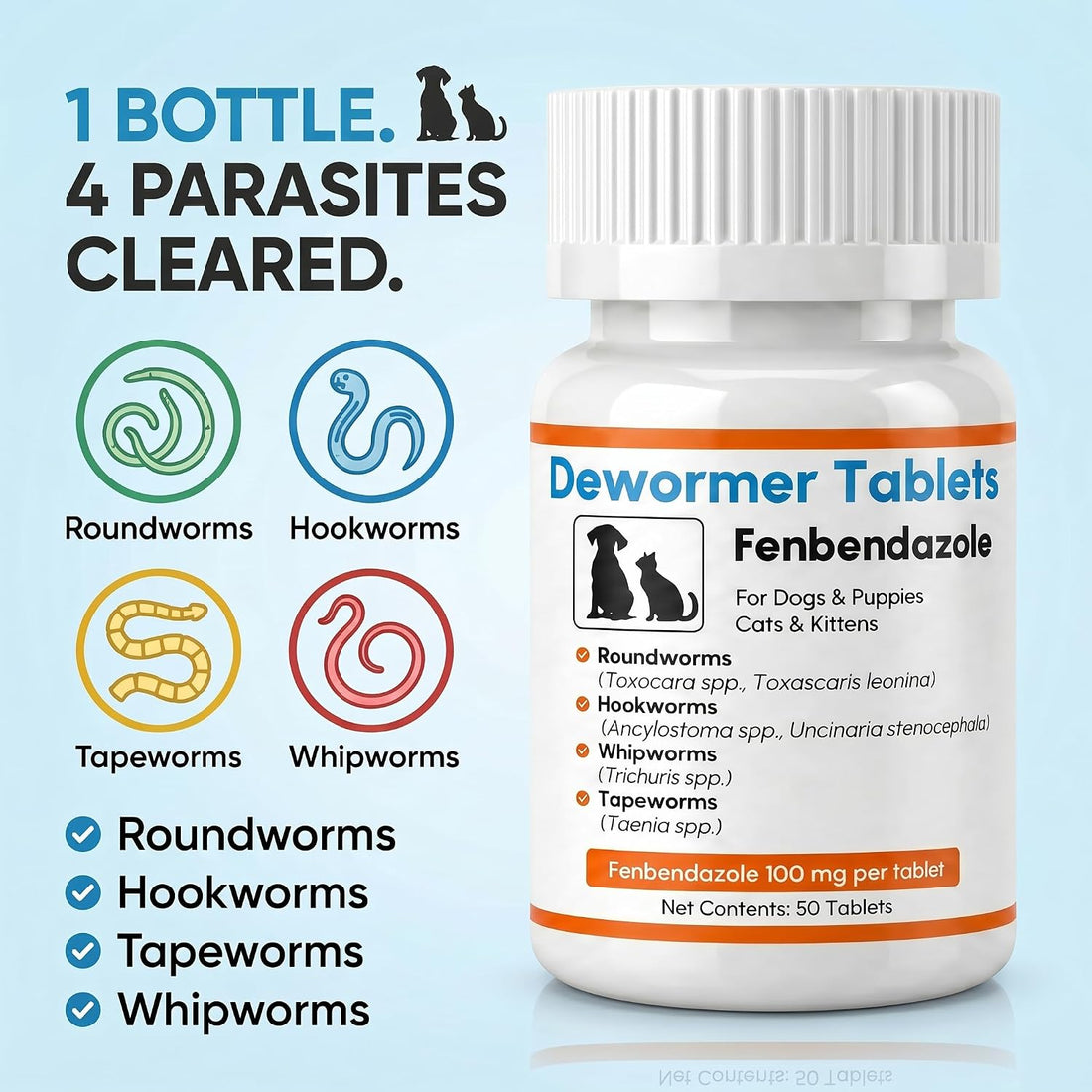 Dewormer for Dogs and Cats - Fenbendazole Tablet Broad Spectrum (50