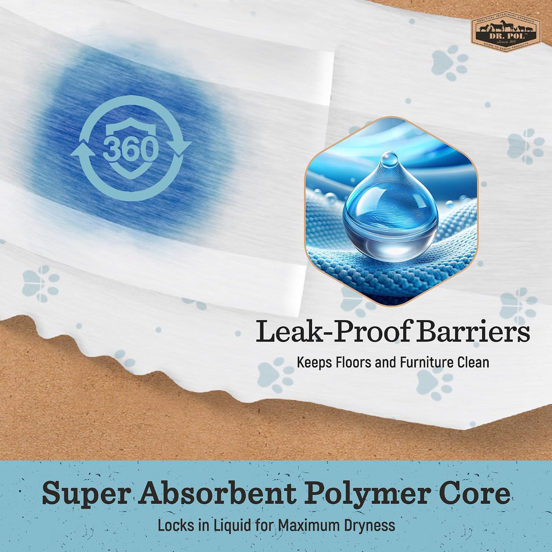 Dr. Pol Male Dog Diapers – Super Absorbent, Breathable