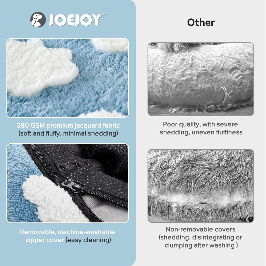 JOEJOY Donut Dog Bed Medium Size Dog