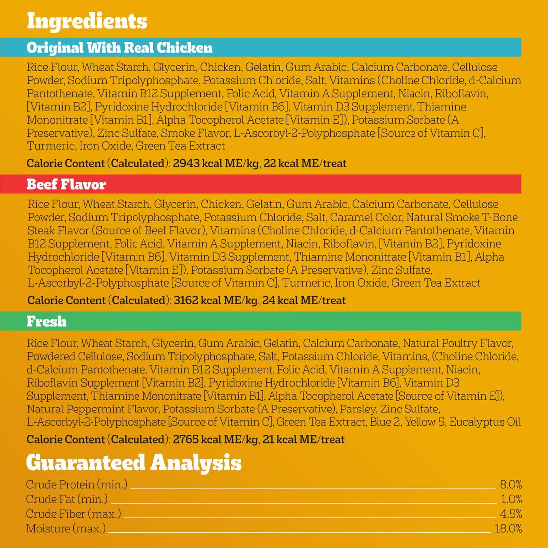 Pedigree Dentastix Dental Dog Treats