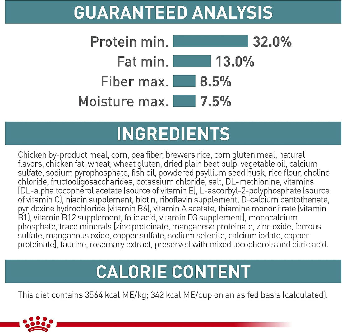 Royal Canin Feline Care Nutrition Hairball Care Adult Dry Cat Food