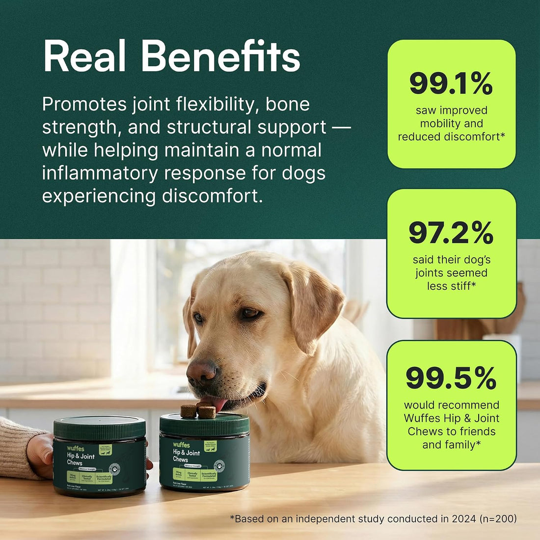 Wuffes Advanced Dog Hip and Joint Supplement with Glucosamine