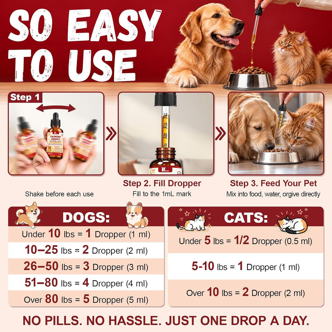 Taurine for Dogs & Cats Supports Healthy Vision, Heart, Immune System
