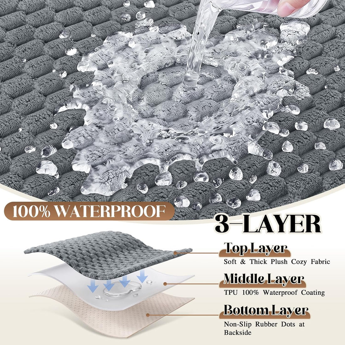 TAOCOCO 100% Waterproof Couch Cover for Dogs