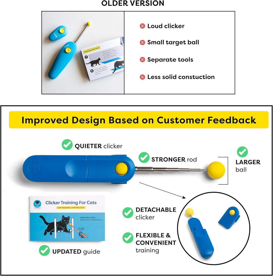 Cat School Cat Training Clicker Positive Reinforcement Training Tool