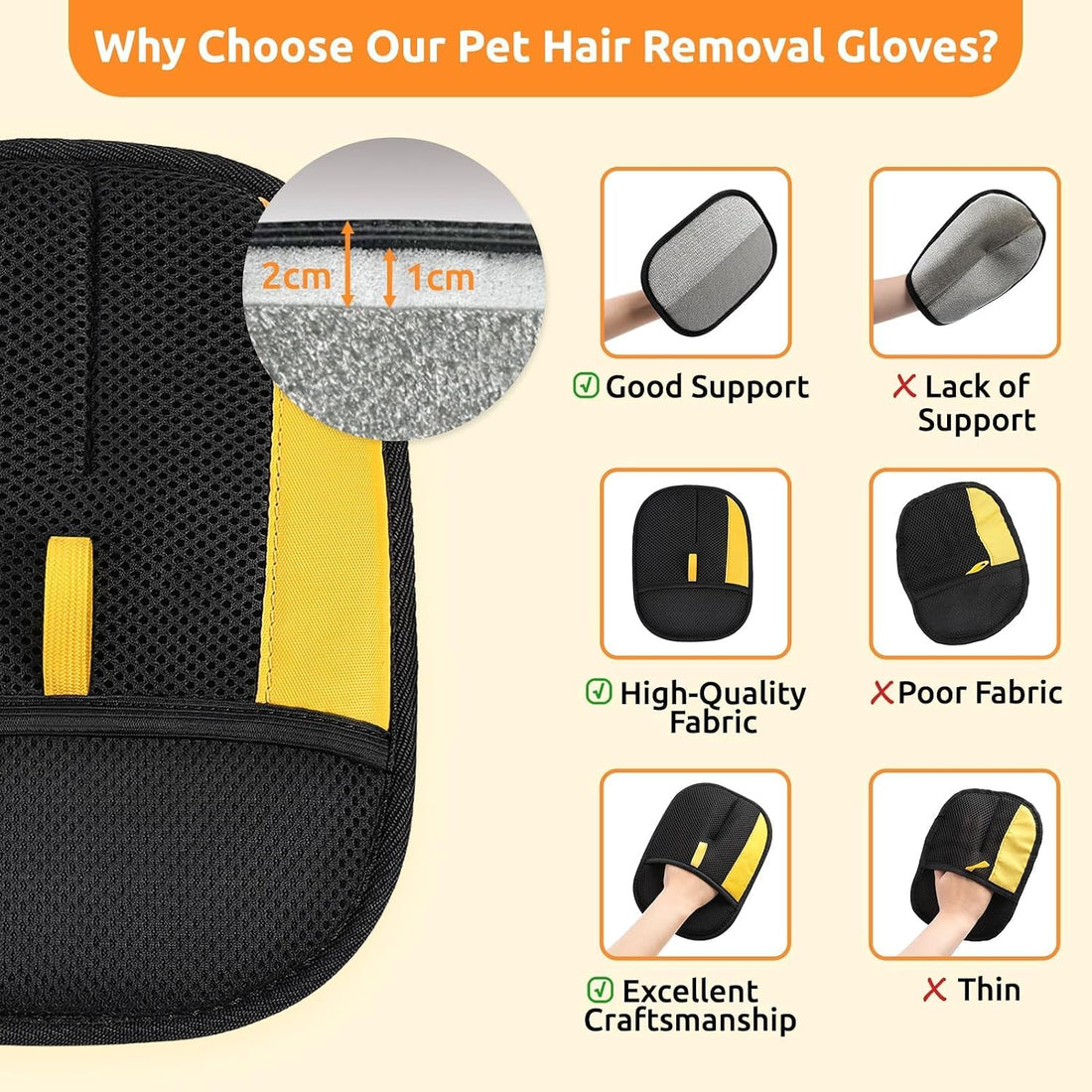 SAWMONG Pet Hair Removal Glove