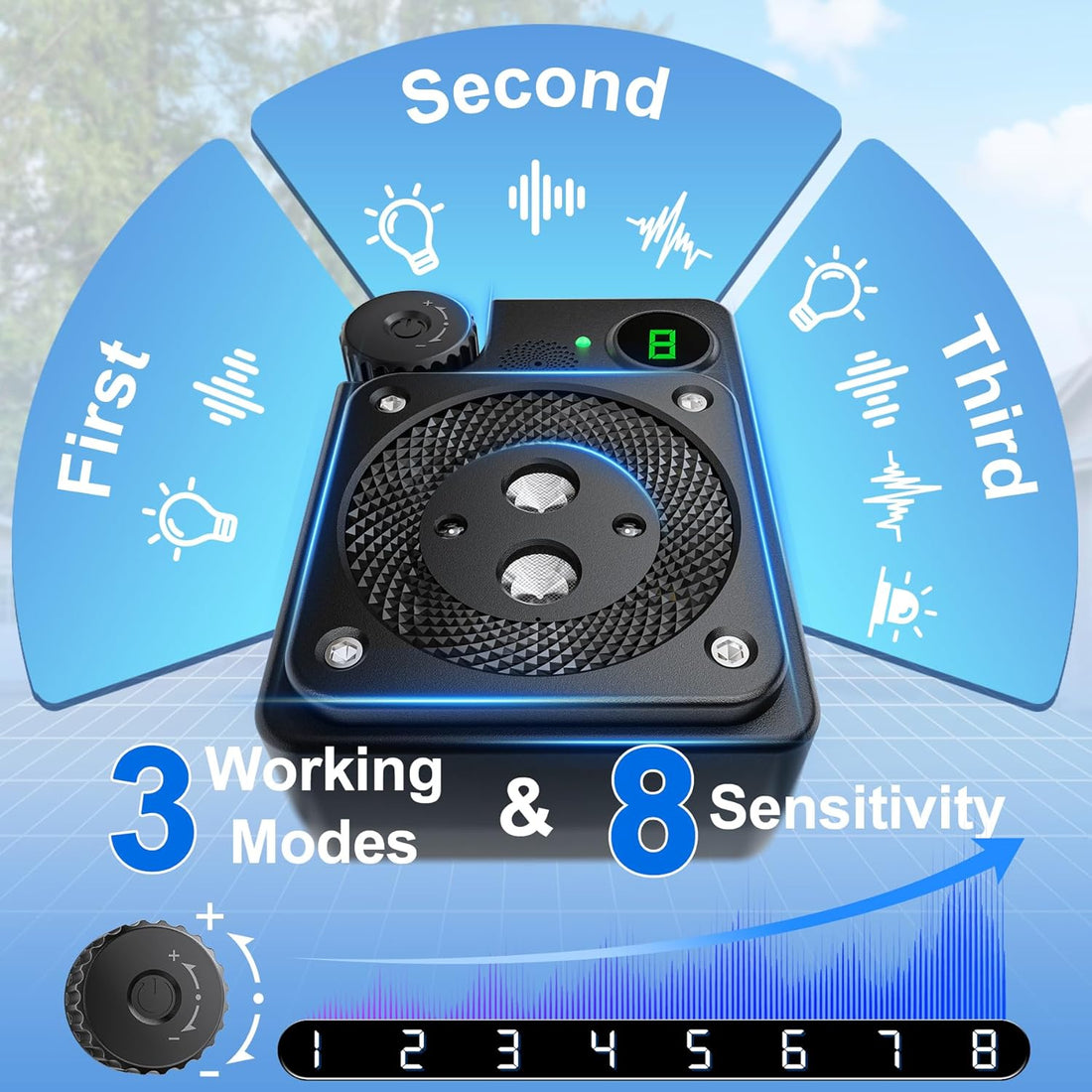 Anti Barking Device for Dogs, Dog Bark Deterrent Devices, 3 Modes