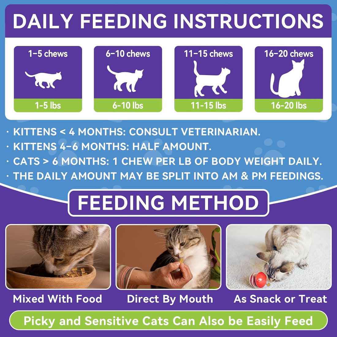 Flea and Tick Prevention for Cats - 500 Crunchy & Creamy Chews