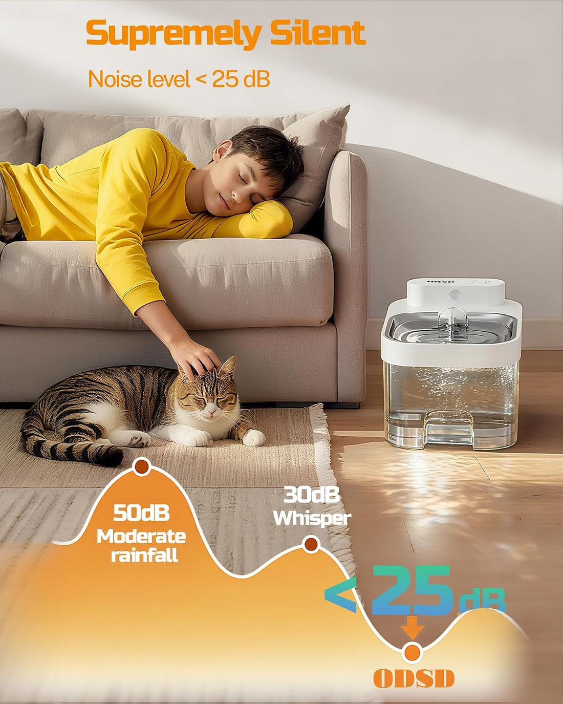 ODSD Filterless Cat Water Fountain