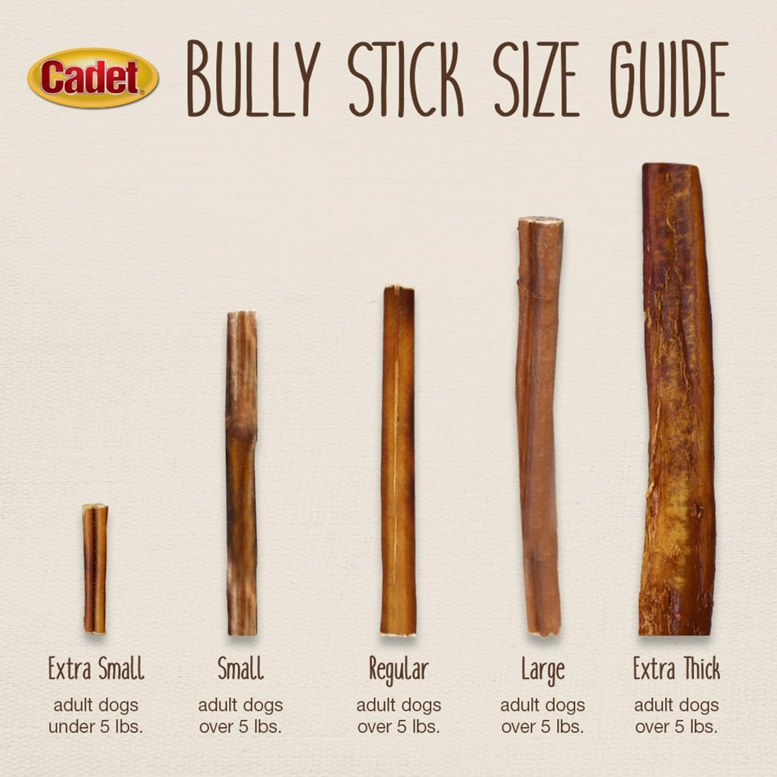 Cadet Bully Sticks for Small Dogs, All-Natural Beef Pizzle