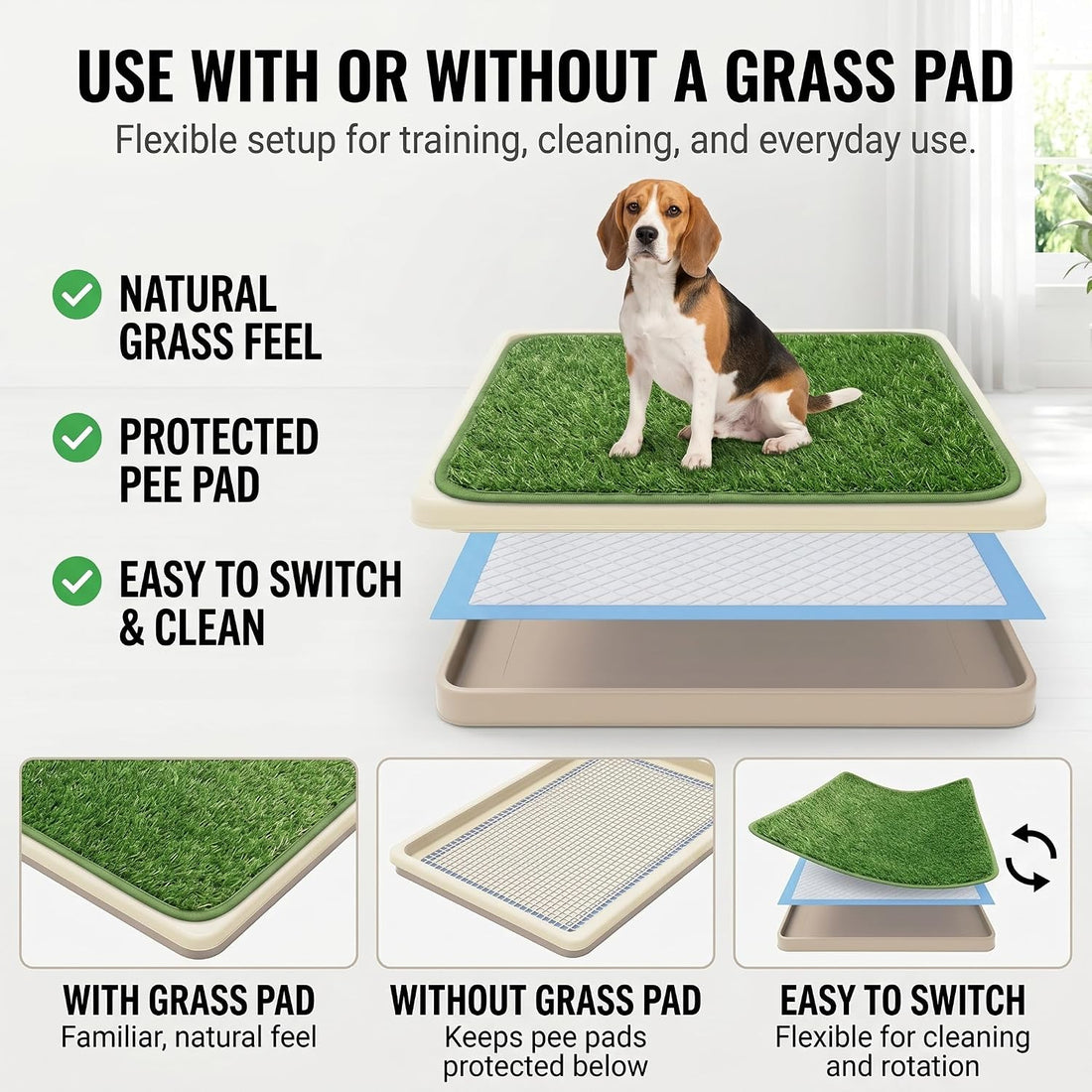 Dog Grass Pad with Tray, Utral Fast Drainage, 2 Washable Grass Pads