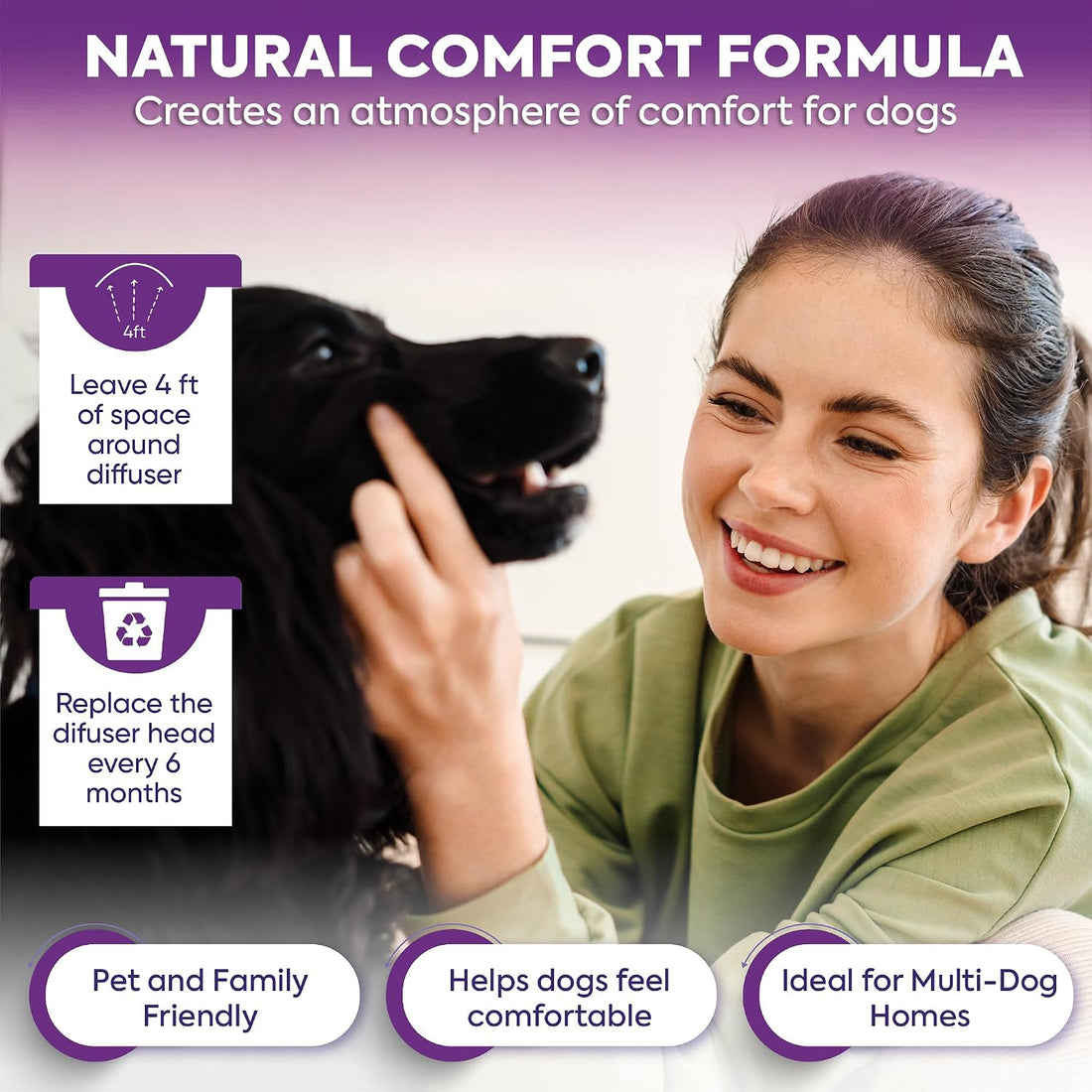 TopSum Calming Diffuser for Dog