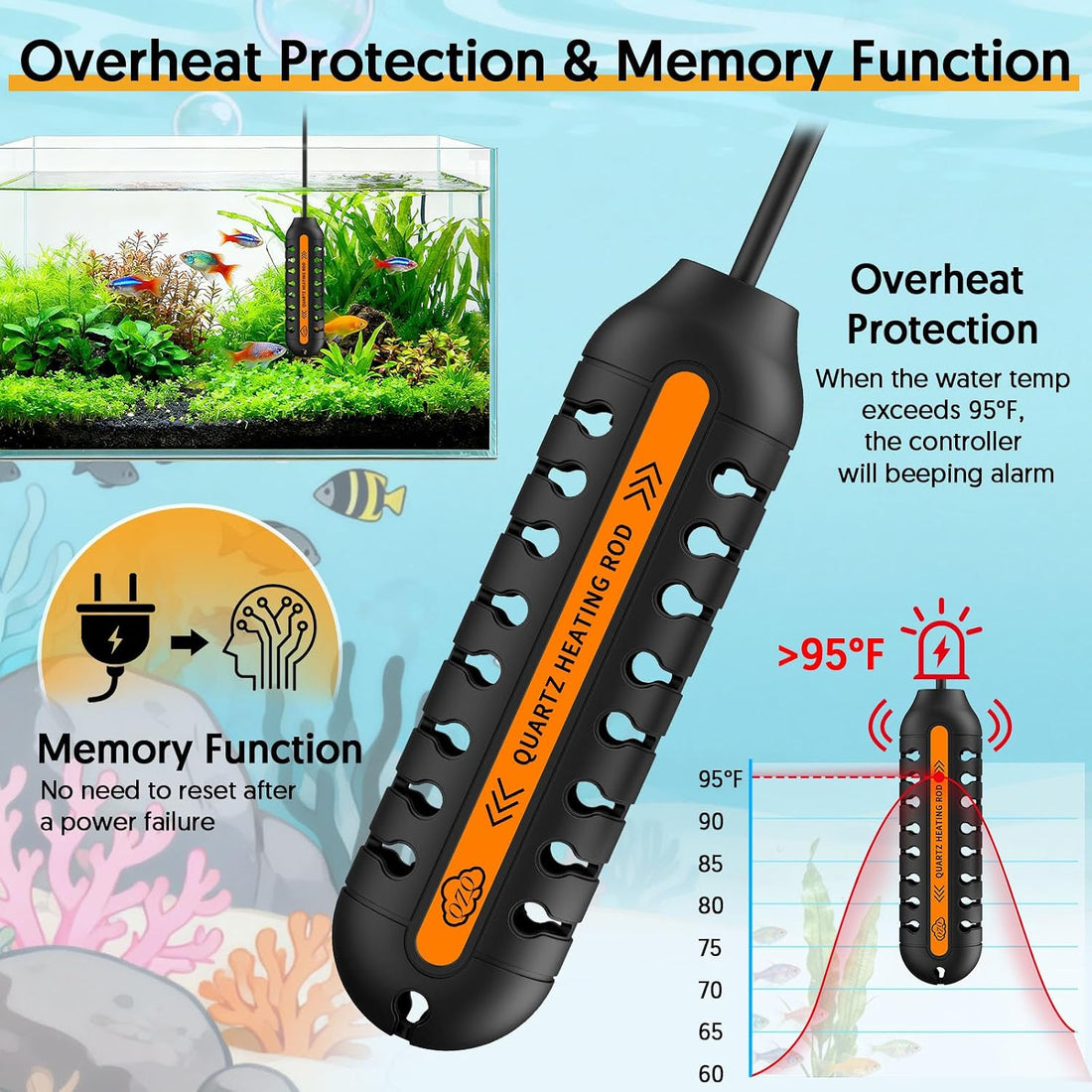 QZQ Aquarium Heater, 25W Adjustable Fish Tank Heater with Digital