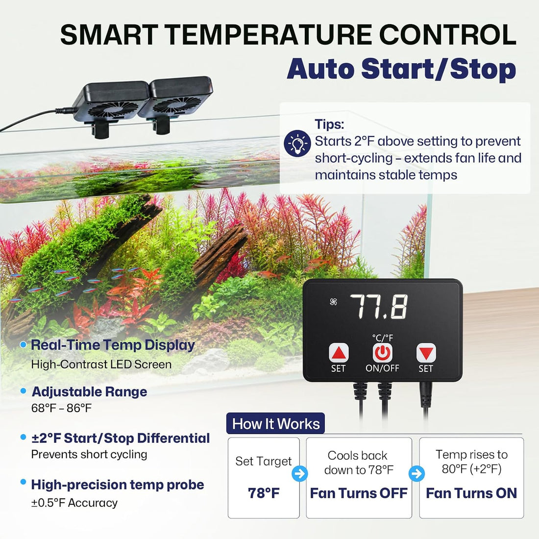hygger Aquarium Cooling Fan with Smart Temp Control for 30-60 Gal