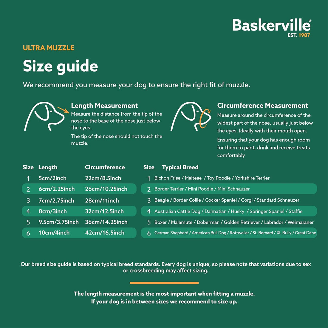 Baskerville ULTRA Dog Muzzle | Size