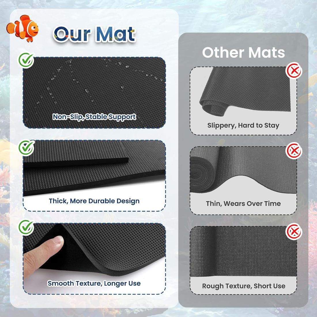 18 x 36 Inch Fish Tank Pad, Aquarium Leveling Mat