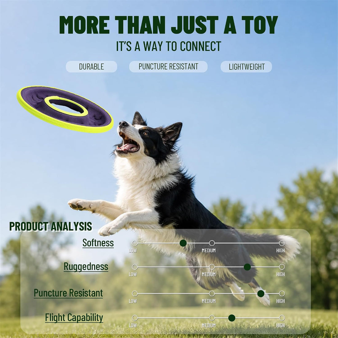HONGEZEY 3 Pcs Flying Discs, Interactive Flyer Toys