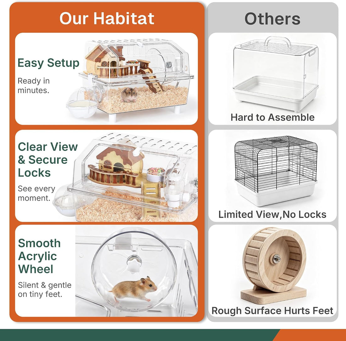 8-in-1 Hamster Cage Kit, 16 x 11 x 11.8 in
