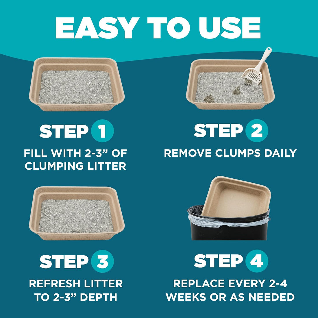 Disposable Cat Litter Box, 5-Pack – Extra Thick & Sturdy
