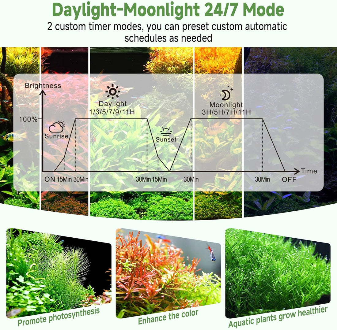 hygger LED Aquarium Light, 15W Full Spectrum Plant Lamp with Timer
