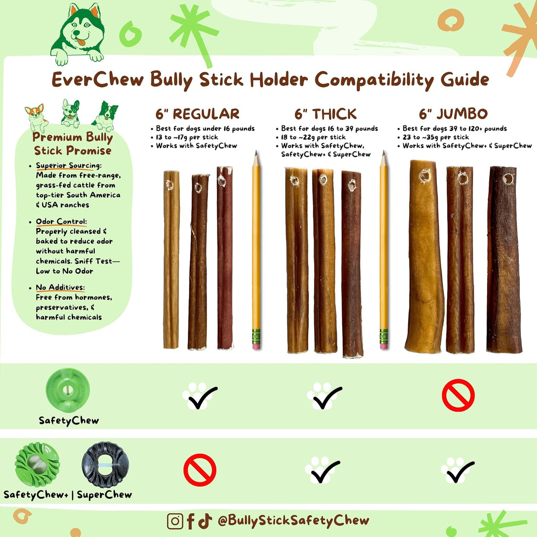 Low-Odor Bully Sticks for Dogs, 6" 100% Beef Refill Pack, Thick 10 Ct