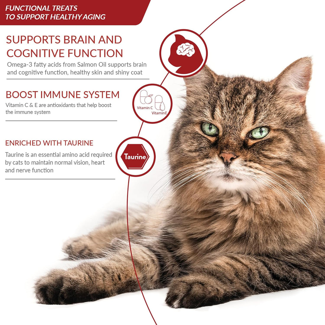 INABA Churu for Senior 10+, Creamy Lickable Cat Treats with Taurine