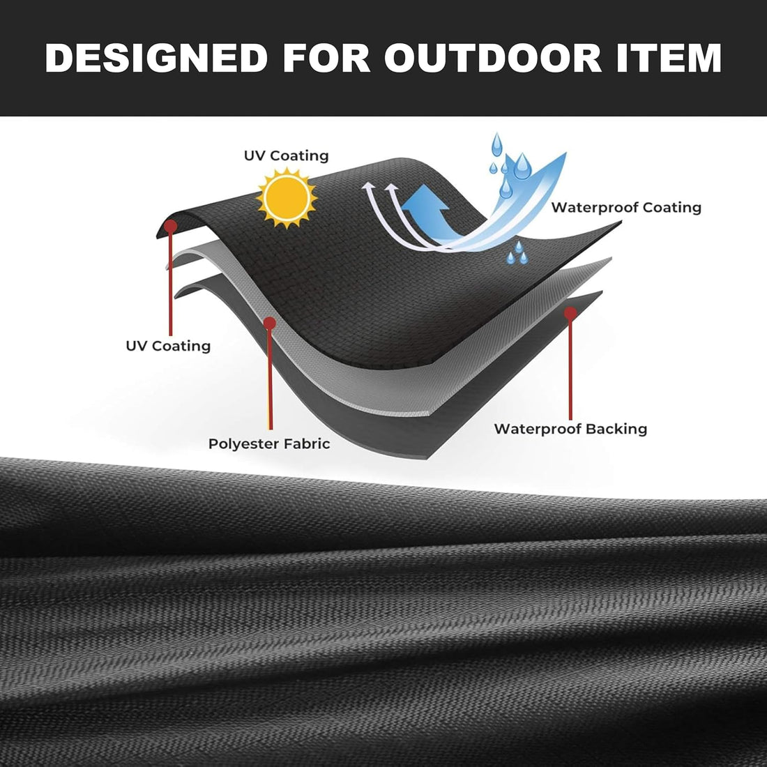 Outdoor Dog Kennel Cover 5'x10'