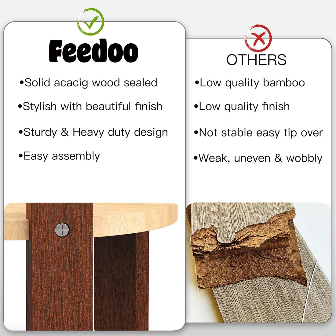 Feedoo Elevated Dog Bowl Stand, 7'' Height Raised Stand for Large Dogs