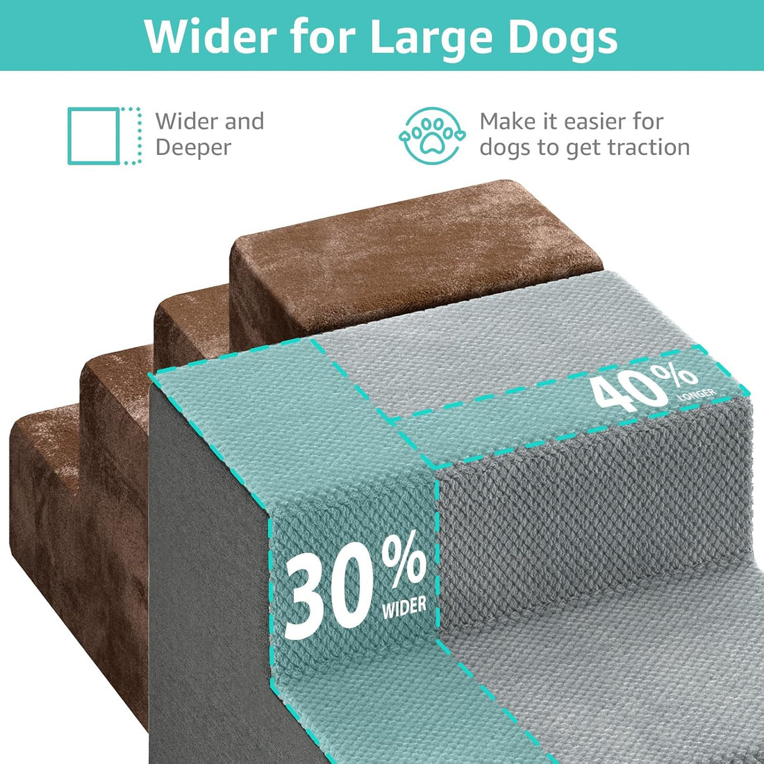 YENING Large Dog Stairs for High Beds