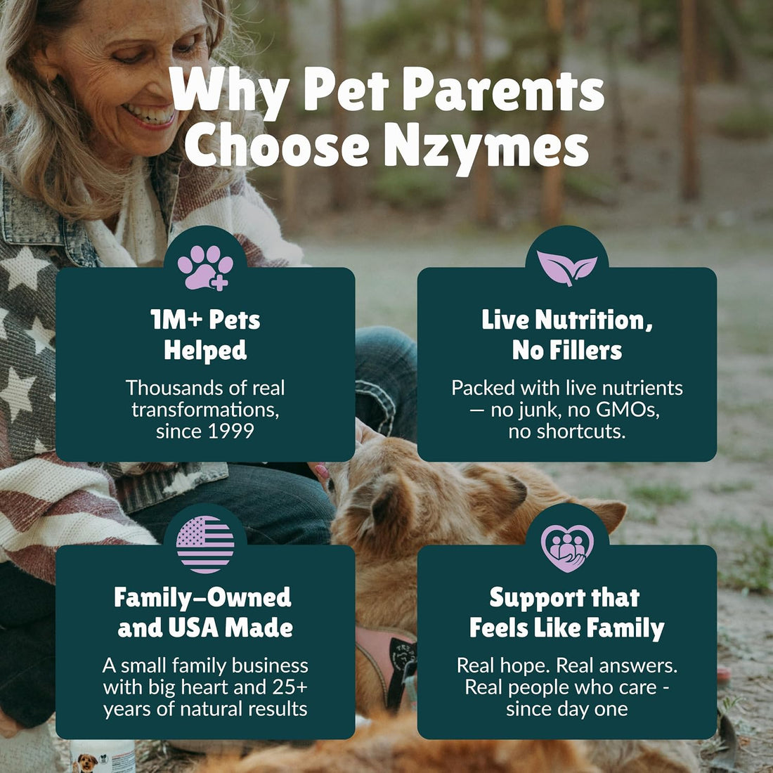Nzymes Bac-Pak Plus Digestive Enzymes & Probiotics for Pets, 100 Grams