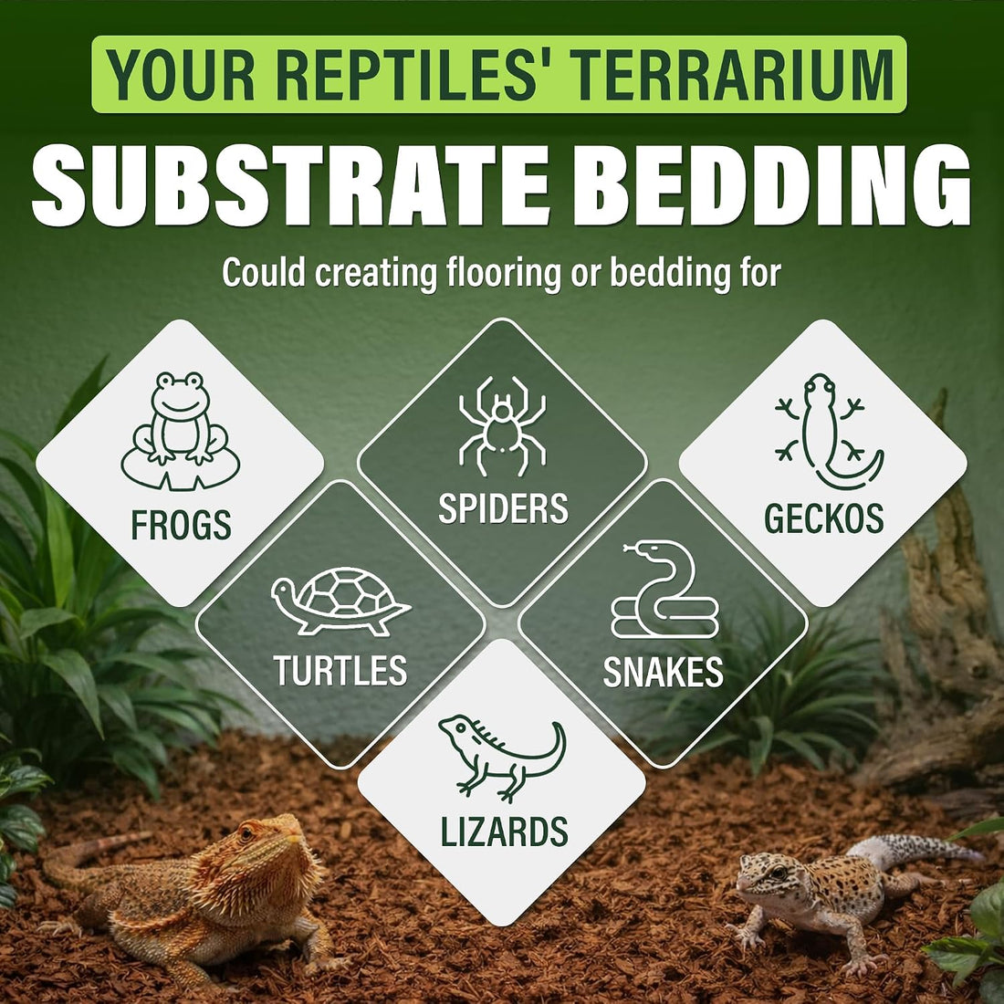 Coconut Chips Substrate, 10 lb Reptile Bedding Expands to 72 qt
