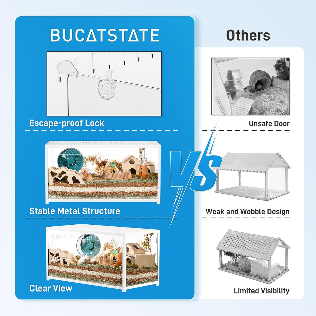 BUCATSTATE Hamster Cage 2.0, Large Hamster Enclosure (39in, White)