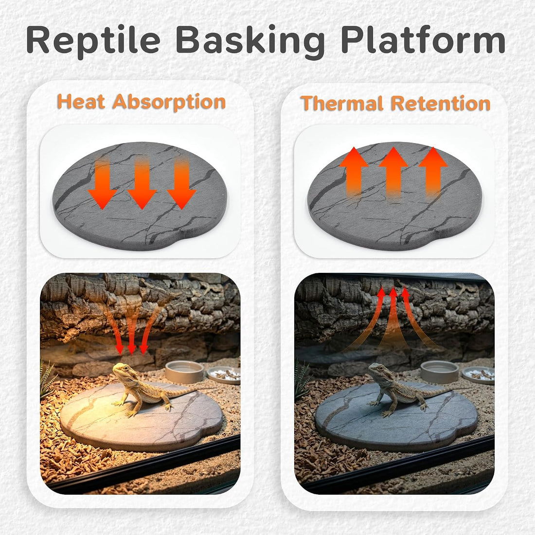 Reptile Basking Platform, 6''x6'' Basking Rocks for Bearded Dragons