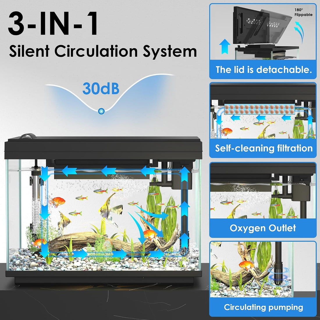 Smart Fish Tank,2.8Gallon Fish Tank,Kit with LED