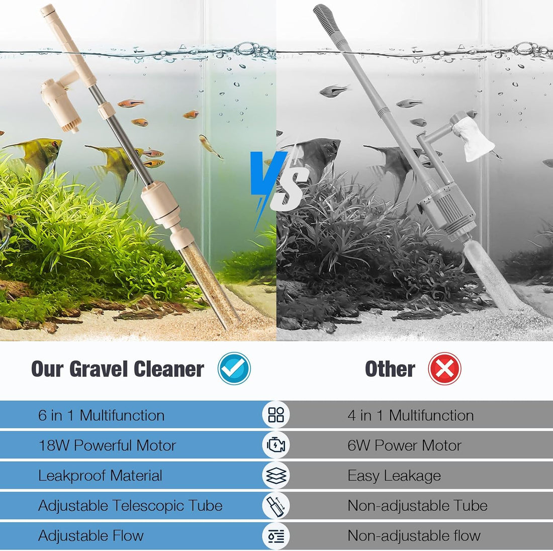 AKKEE Aquarium Vacuum Gravel Cleaner