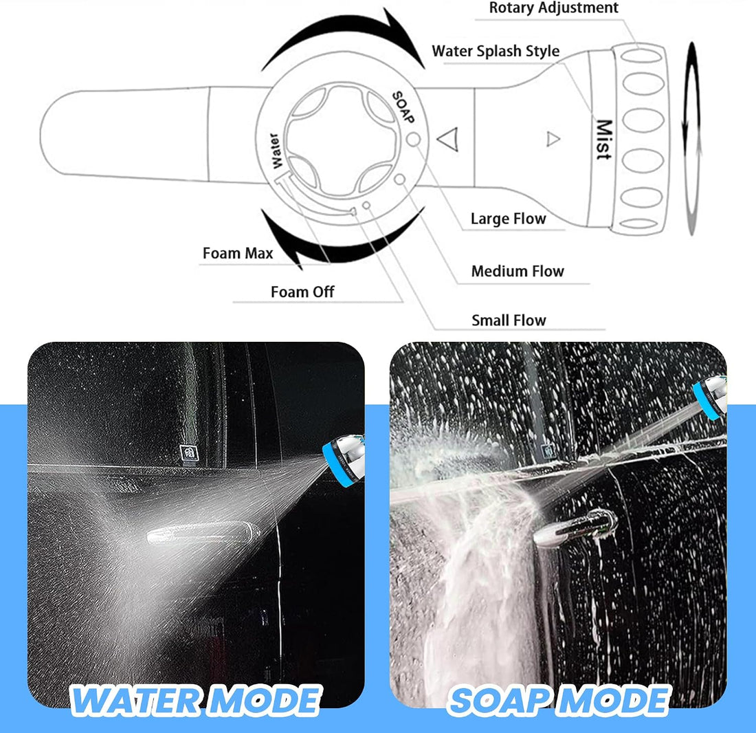 Dog Wash Hose Attachment,Hose Nozzle with Soap Dispenser