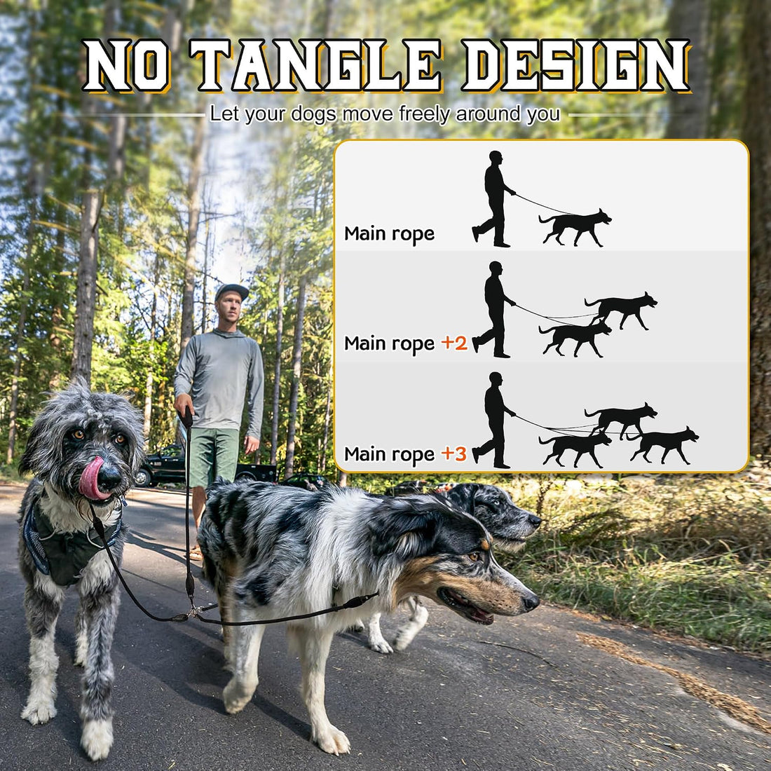 Heavy Duty 3 in 1 Dog Leash, 360 Swivel No Tangle No Pull Climbing