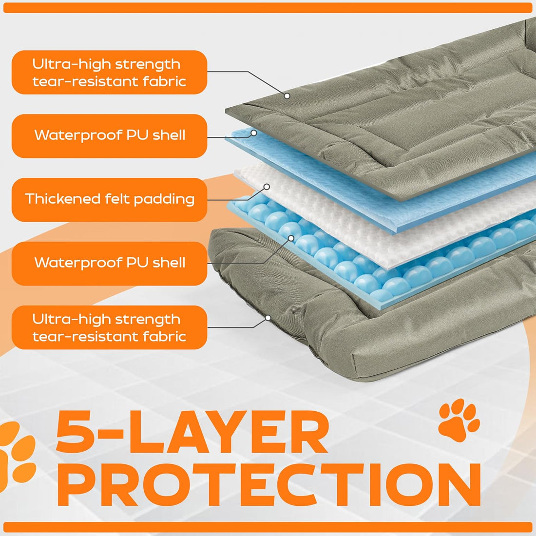 Dog Crate Mat – Chew Resistant Dog Bed for Crate