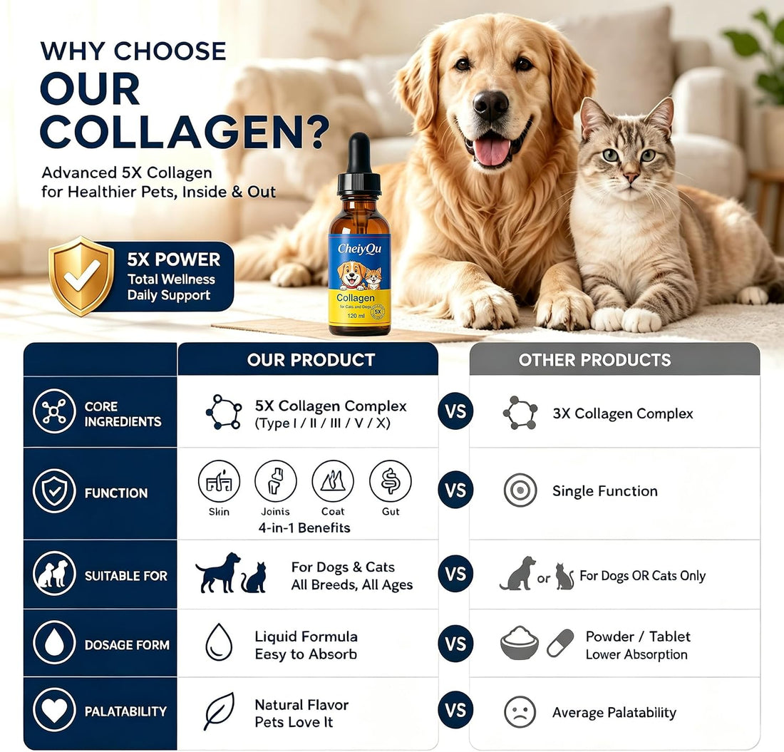 Grass-Fed Liquid Collagen for Cats and Dogs, Bacon, 4.06 OZ